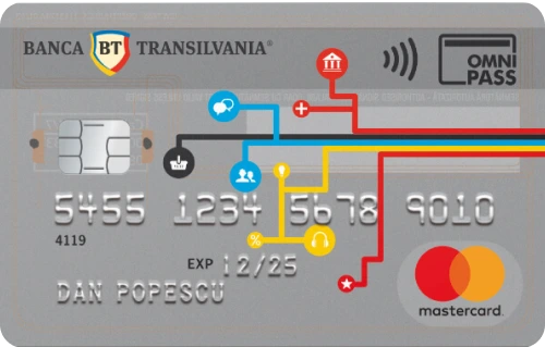 csillag bt_omnipass
